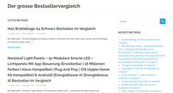 Desktop Screenshot of dietrich-online.com
